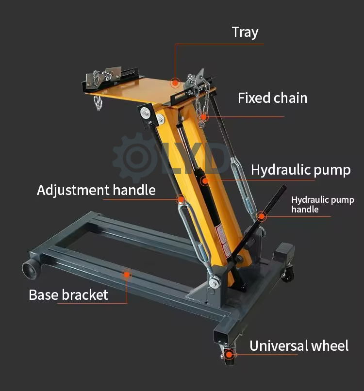 Transmission Jack Adapter - Podnośnik hydrauliczny do skrzyni biegów o