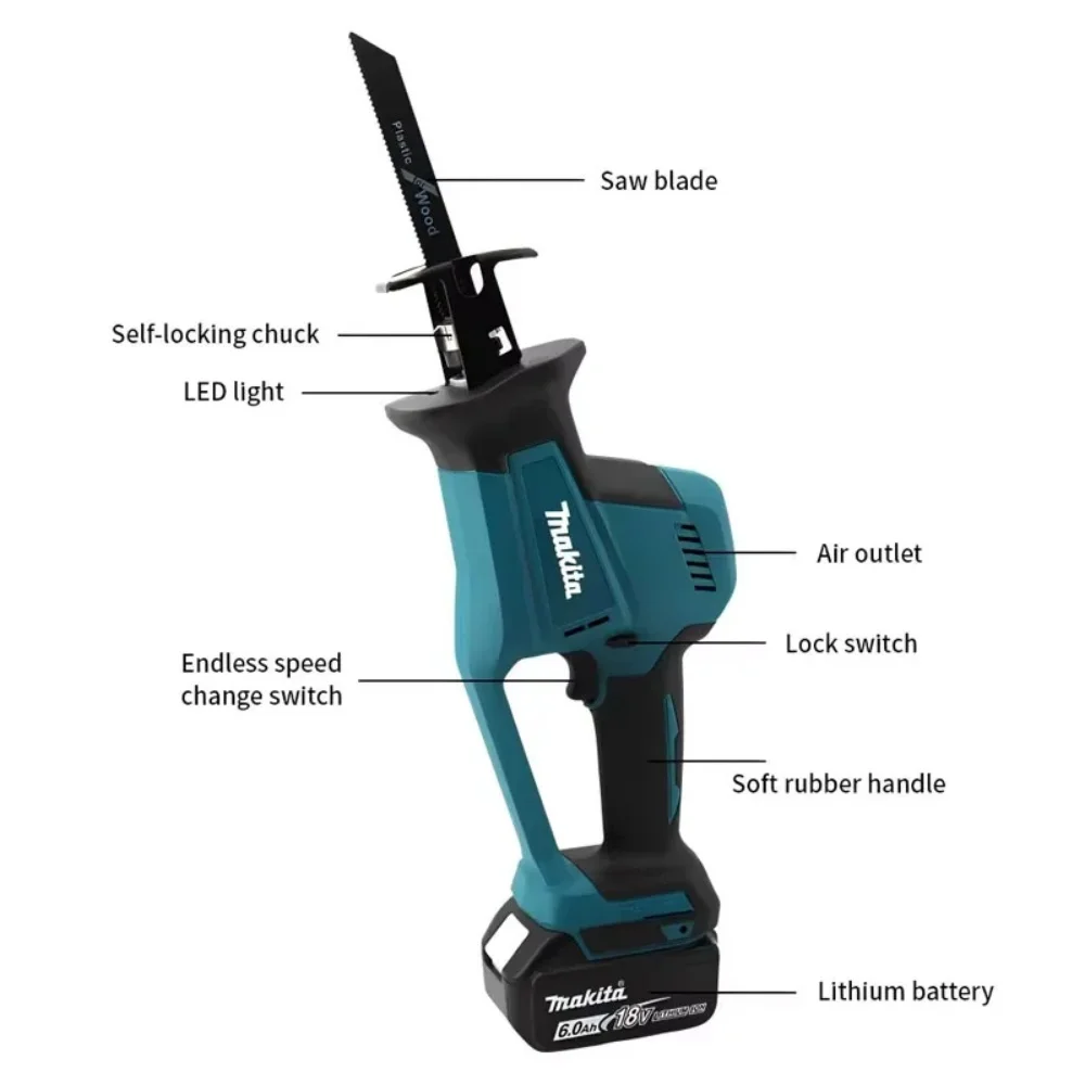 Makita 18V 2025 nowa akumulato – Metal Saw Reciprocating recenzja i cena