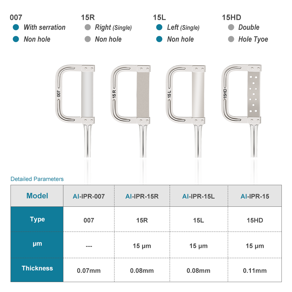 10 szt. AI-IPR-SET Ostrza do p – Metal Saw Reciprocating recenzja i cena