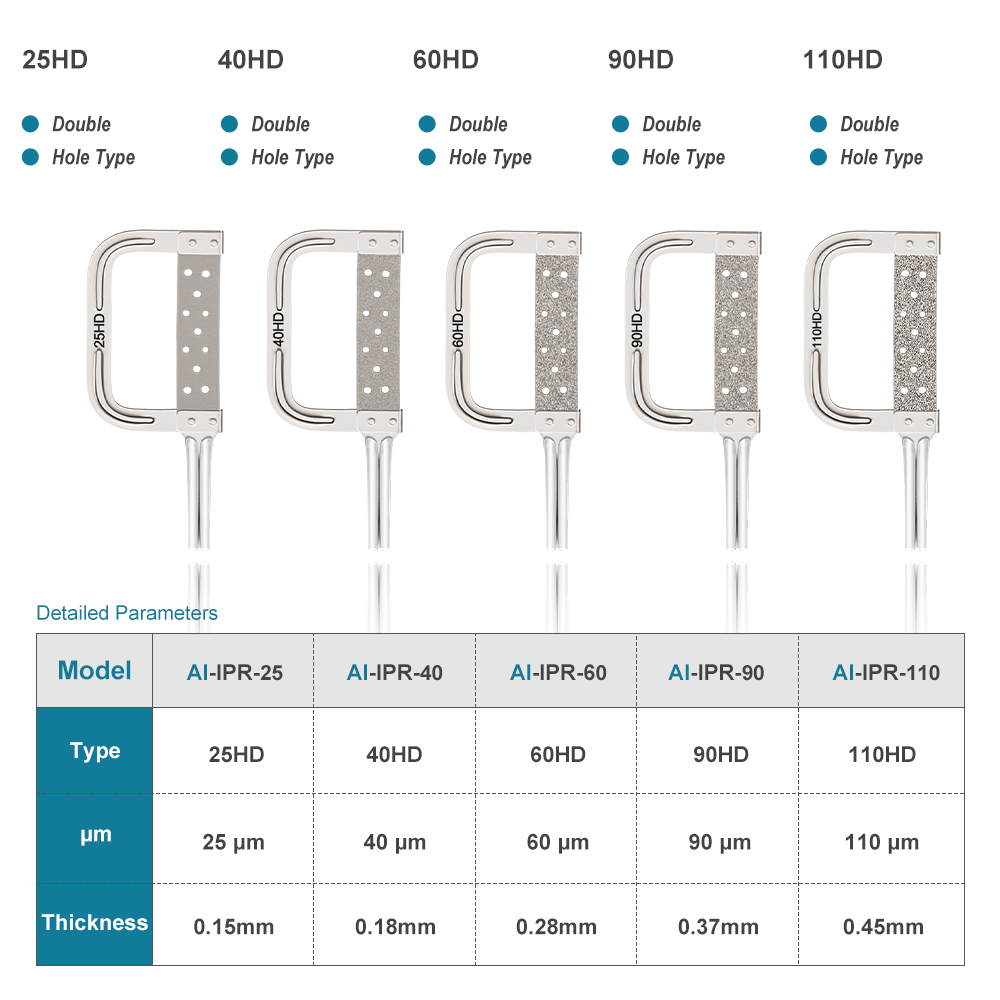 10 szt. AI-IPR-SET Ostrza do p – Metal Saw Reciprocating recenzja i cena