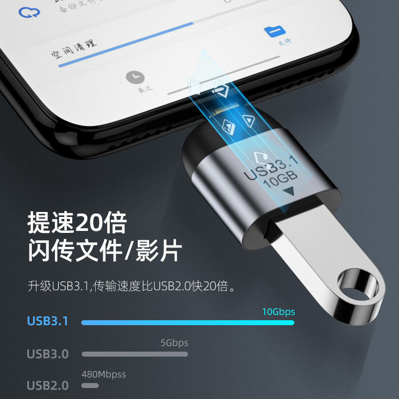 Adapter interfejsu TYPE-C na U – Transmission Jack Adapter recenzja i cena